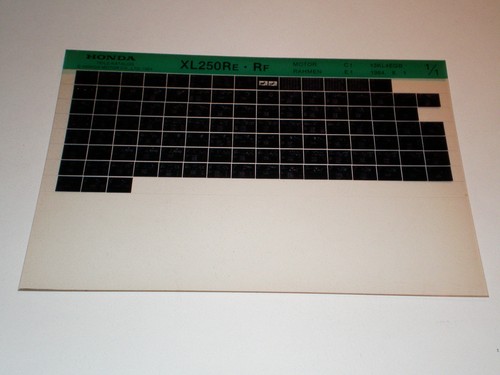 Microfich ersatzteilkatalog - microfich,